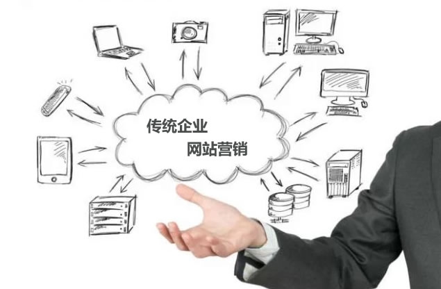 快速推广网络营销的重要三点