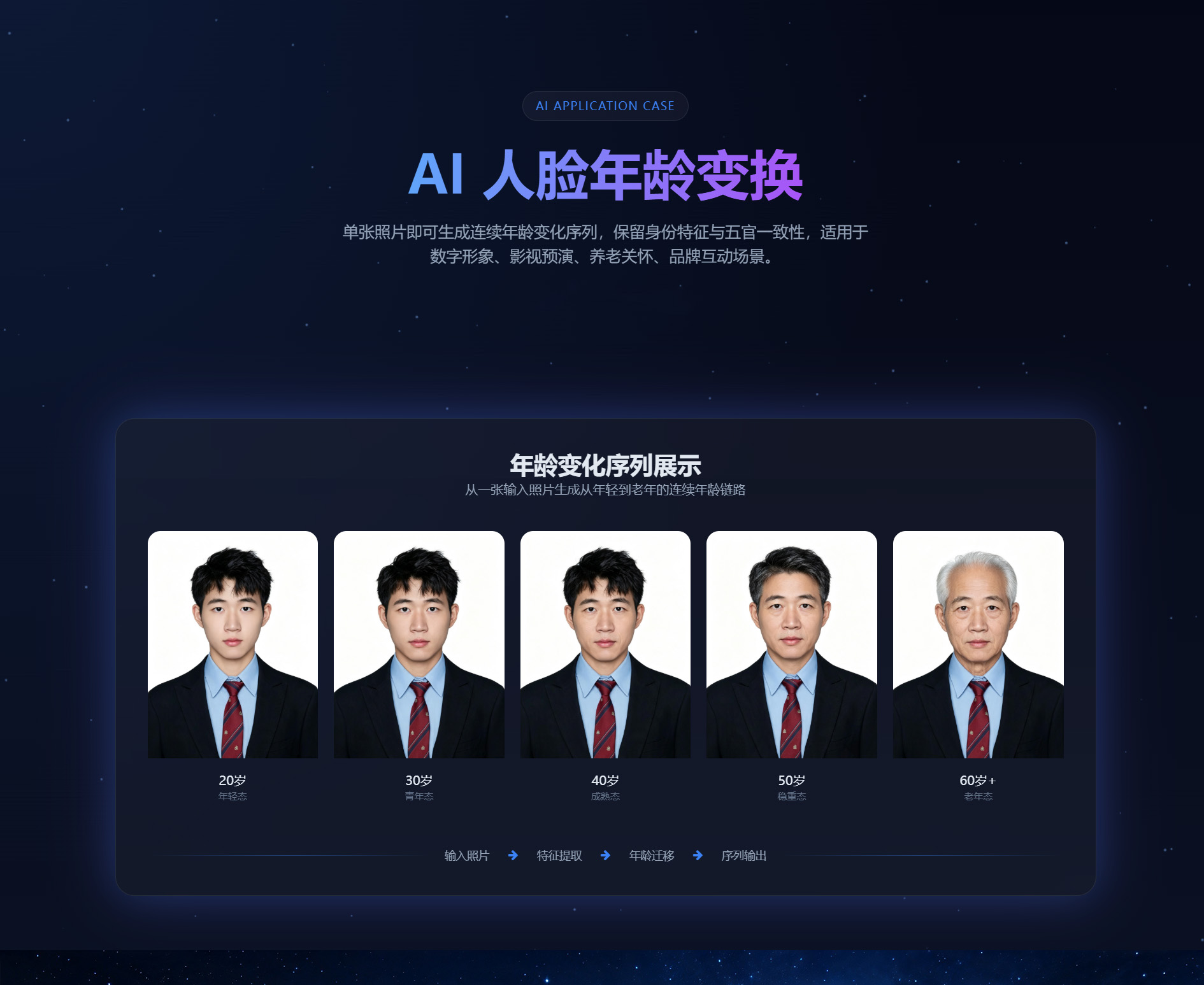 AI人脸识别变换软件